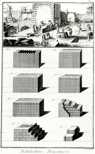 Stonemasons at Work and Various Examples of Wall-building Techniques, engraved by Lucotte by Abbé Prévost
